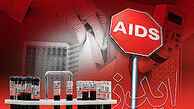 کنترل انتقال ویروس HIV از مادران مبتلا به نوزادان