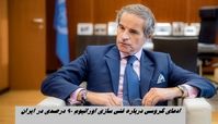 ادعای گروسی درباره غنی سازی اورانیوم 90 درصد در ایران