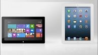 نرخ روز تبلت لنوو
