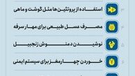 چند نکته برای تغذیه بهبودیافتگان کرونا هنگام آلودگی هوا