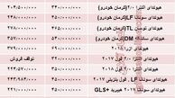 قیمت جدید انواع خودرو هیوندای در بازار تهران