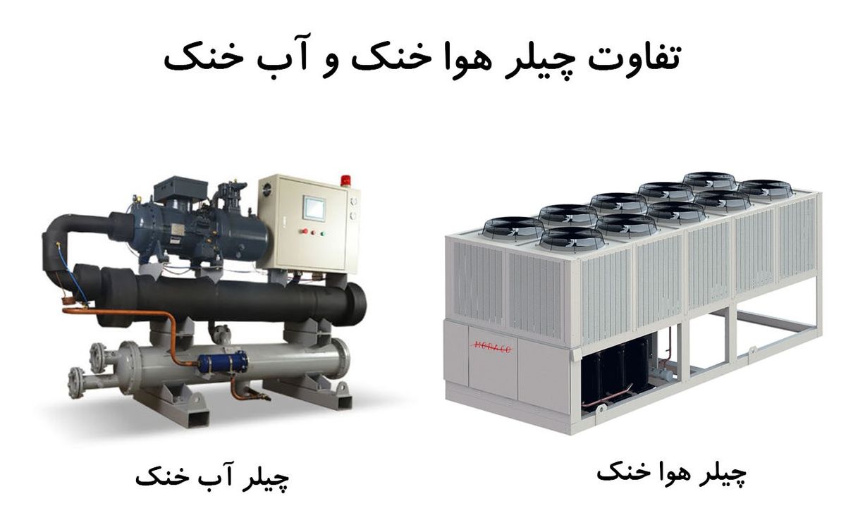 12 تفاوت چیلر آب خنک و هوا خنک 