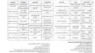 ترویج اندیشه حمایت از کالای ایرانی دستور کار هفته کارگر
