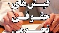 تکلیف "حقوق‌های نجومی" مشخص شد