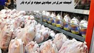 جدیدترین قیمت مرغ در میادین میوه وتره بار