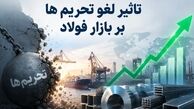 تاثیر لغو تحریم‌ ها بر بازار فولاد؛ سناریوی قیمت‌ ها