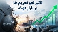 تاثیر لغو تحریم‌ ها بر بازار فولاد؛ سناریوی قیمت‌ ها