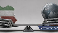 مقایسه قیمت آهن ایران با بازار جهانی؛ چرا همیشه هم مسیر حرکت نمی‌کنند؟ 