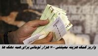 واریز کمک هزینه معیشتی 700 هزار تومانی برای همه دهک ها + زمان واریز یارانه 700 هزار تومانی