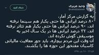 نوئیتر::معافیت‌های مالیاتی که هرگز نشنیده‌اید