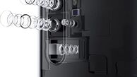 لنز پریسکوپی، قابلیتی انقلابی برای زوم 50 برابری Huawei P30 Pro