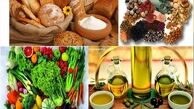 نیمه اول سال ۹۹ گران‌ترین نیمسال سه دهه اخیر شد +نمودار