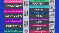 تعداد فوتی‌های کرونایی به ۱۱۴ نفر رسید