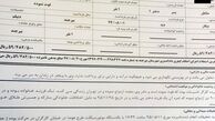 حبس یک معلول ویلچری بخاطر ۵.۹ میلیون تومان