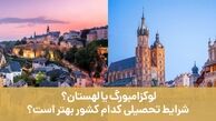 لوکزامبورگ یا لهستان؟ شرایط تحصیلی کدام کشور بهتر است؟