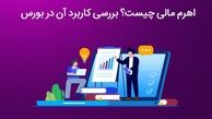 اهرم مالی چیست؟ بررسی کاربرد آن در بورس