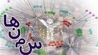 مالیات به دامن تشکل‌های مردمی افتاد