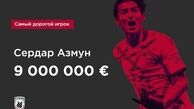 امیدواری روبین‌کازان به فروش سردار آزمون پس از جام ملت‌های آسیا