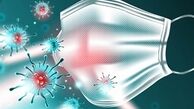 وزارت صمت: کمبود ماسک نداریم، ۱۸میلیون دپو شده