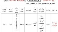 ایران خودرو پژو207 اتوماتیک را ۱.۸ میلیون تومان گران کرد + عکس