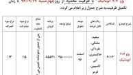 ایران خودرو پژو207 اتوماتیک را ۱.۸ میلیون تومان گران کرد + عکس