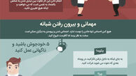 یک نخبه نیز در حادثه صبحِ داراب، جان باخت