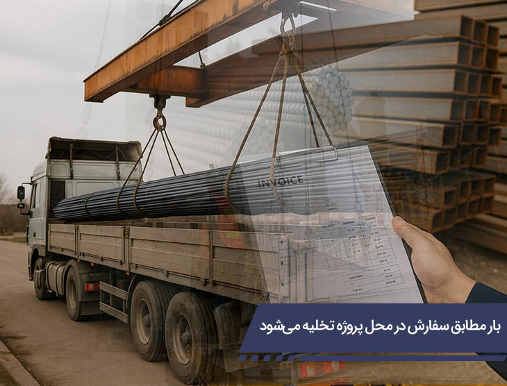 انتخاب هوشمندانه در خرید آهن‌آلات 