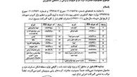 ممنوعیت صادرات 17 قلم مواد غذایی از اول دی (+سند)