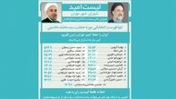 کارنامه اصلاح طلبان در مدیریت شهری تهران چیست؟