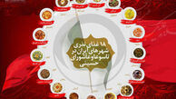 اینفوگرافی: غذای نذری ایرانیان در تاسوعا و عاشورا