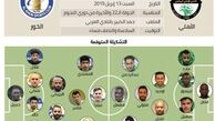 ابراهیمی در ترکیب احتمالی الاهلی مقابل الخور