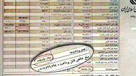 گرداب روش « مشغول سازی» برای فرار از فیش های نجومی