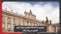 برترین دانشگاه‌های داروسازی آلمان در یک نگاه با رویال مهاجرت