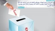راه‌کارهای انتخاب اصلح