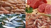 قیمت انواع گوشت در بازار +جدول 