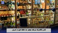 آغاز شارژ طرح کالابرگ مرحله پنجم  برای سه دهک + میزان دقیق اعتبار کالابرگ + راه‌های استعلام مانده اعتبار