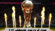 جدول گروه‌ بندی جام‌جهانی 2026 