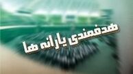 زمان انتشار فرم‌ خوداظهاری یارانه‌ها+ جزئیات