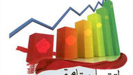 دولت تدبیر و امید بوی اقتصاد مقاومتی نمی دهد