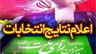 نتایج نهایی انتخابات خبرگان در تهران اعلام شد