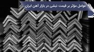 عوامل مؤثر بر قیمت نبشی در بازار آهن ایران