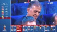 چهره کی‌روش بعد از قرار گرفتن در گروه مرگ