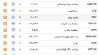 نرخ 3 ارز ثابت ماند