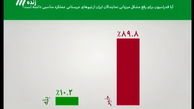 مردم فدراسیون را مسوول عدم میزبانی ایران برابر عربستان می دانند(+عکس)
