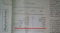 تأکید بر جزایر "مصری" در کتاب جغرافی عربستان +سند