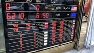 چالش کمبود اسکناس دلار و یورو در بازار تهران و یک راه حل