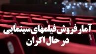 ارزیابی گیشه سینماها و آمار فروش به روایت پخش‌کنندگان