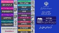 تزریق ۴۲۱ هزار دُز واکسن کرونا در شبانه روز گذشته
