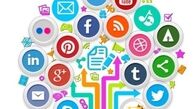 تفاوت خوشبختی واقعی با ادای خوشبختی در شبکه‌های اجتماعی!