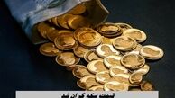 قیمت سکه گران شد + آخرین قیمت سکه در روز ۵ فروردین